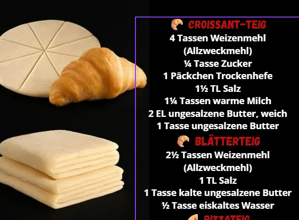 Grundteige verstehen Die perfekte Basis für Croissants, Pizza, Tartes & Donuts